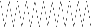 Pie20Rectangular