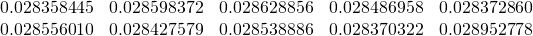 \begin{equation*} \begin{array}{ccccc} 0.028358445 & 0.028598372 & 0.028628856 & 0.028486958 & 0.028372860 \\ 0.028556010 & 0.028427579 & 0.028538886 & 0.028370322 & 0.028952778% \end{array} \end{equation*}