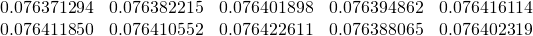 \begin{equation*} \begin{array}{ccccc} 0.076371294 & 0.076382215 & 0.076401898 & 0.076394862 & 0.076416114 \\ 0.076411850 & 0.076410552 & 0.076422611 & 0.076388065 & 0.076402319 \end{array}% \end{equation*}