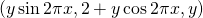 (y\sin 2\pi x,2+y\cos 2\pi x,y)